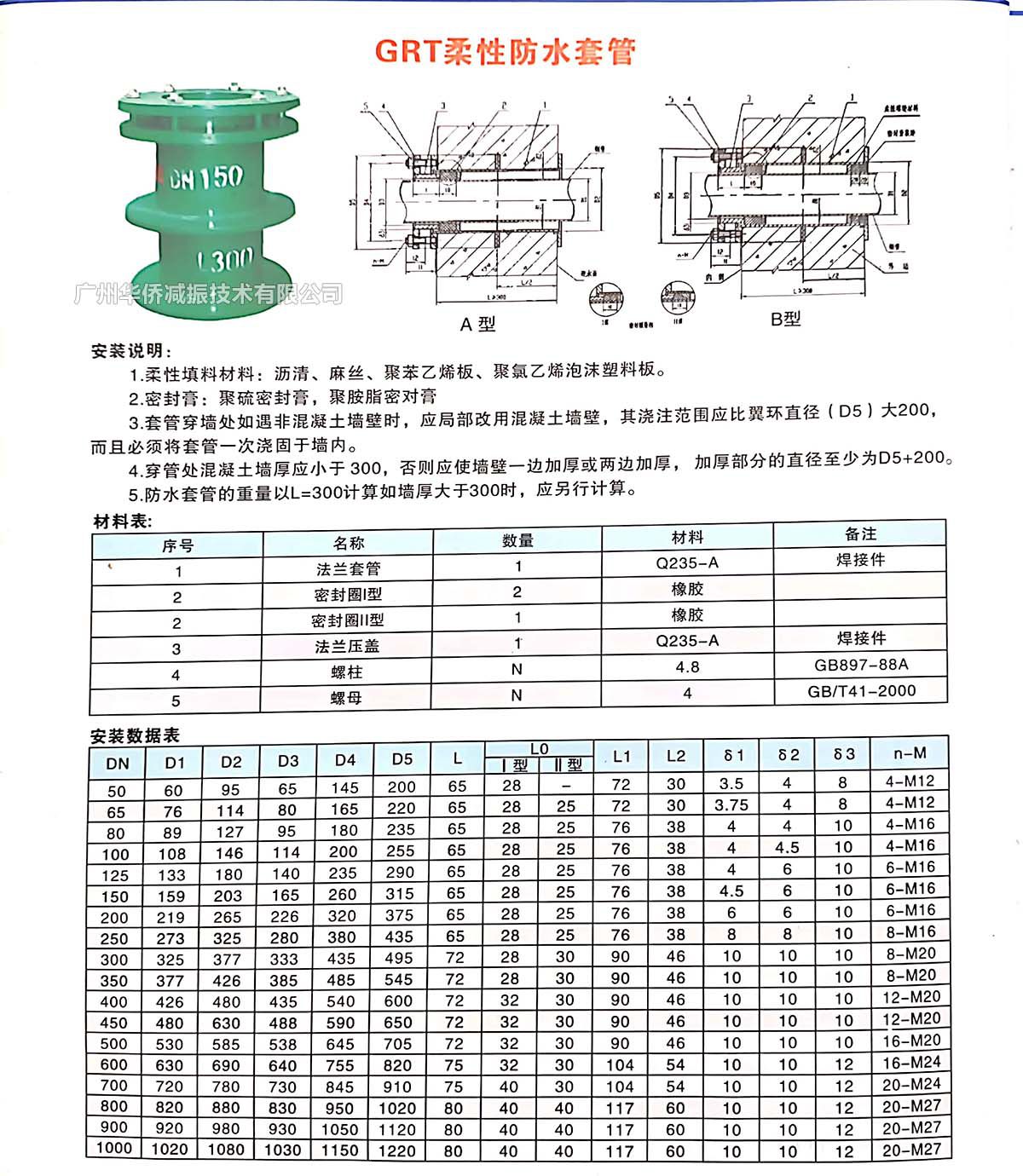 02S404柔性防水套管2