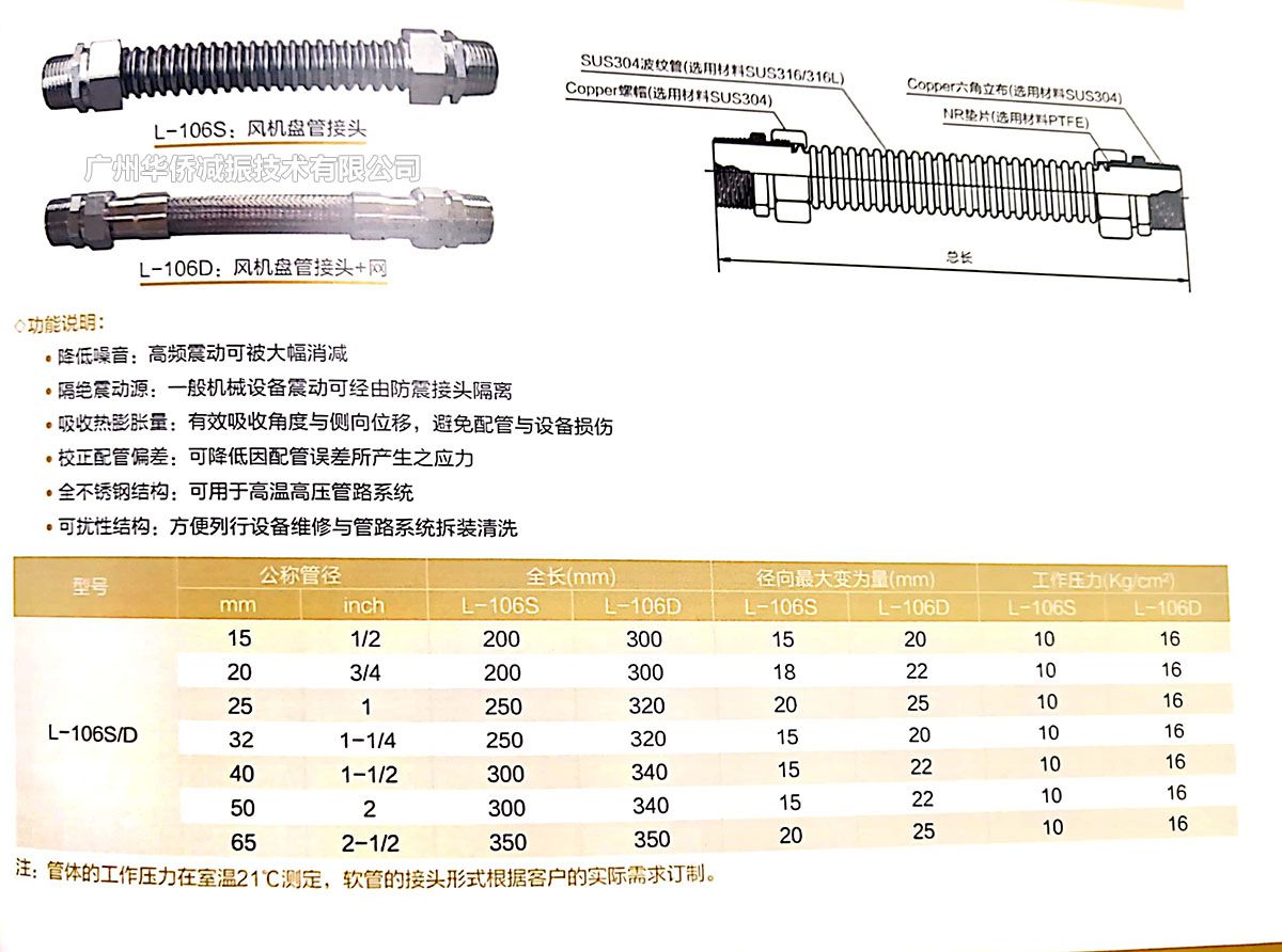 絲口空調軟管2