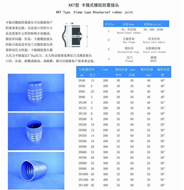 卡箍橡膠軟接頭2