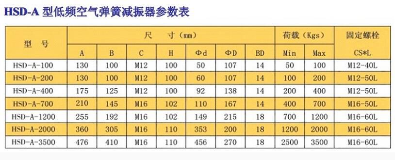 0b607eabba2a4b5e04f7114103d280de_1488593118346590